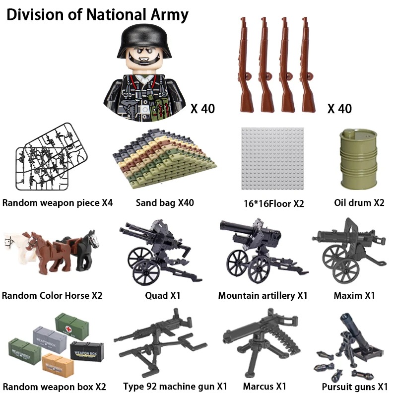 USA UK WWII Military Building  - đánh giá và giá Kids Toys Lego