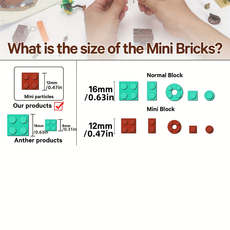 MINI Bricks European Market St - đánh giá và giá Kids Toys Stores